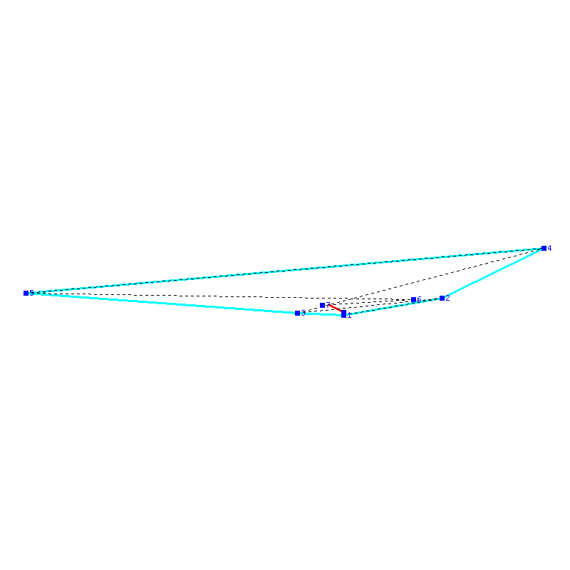Flugauswertung